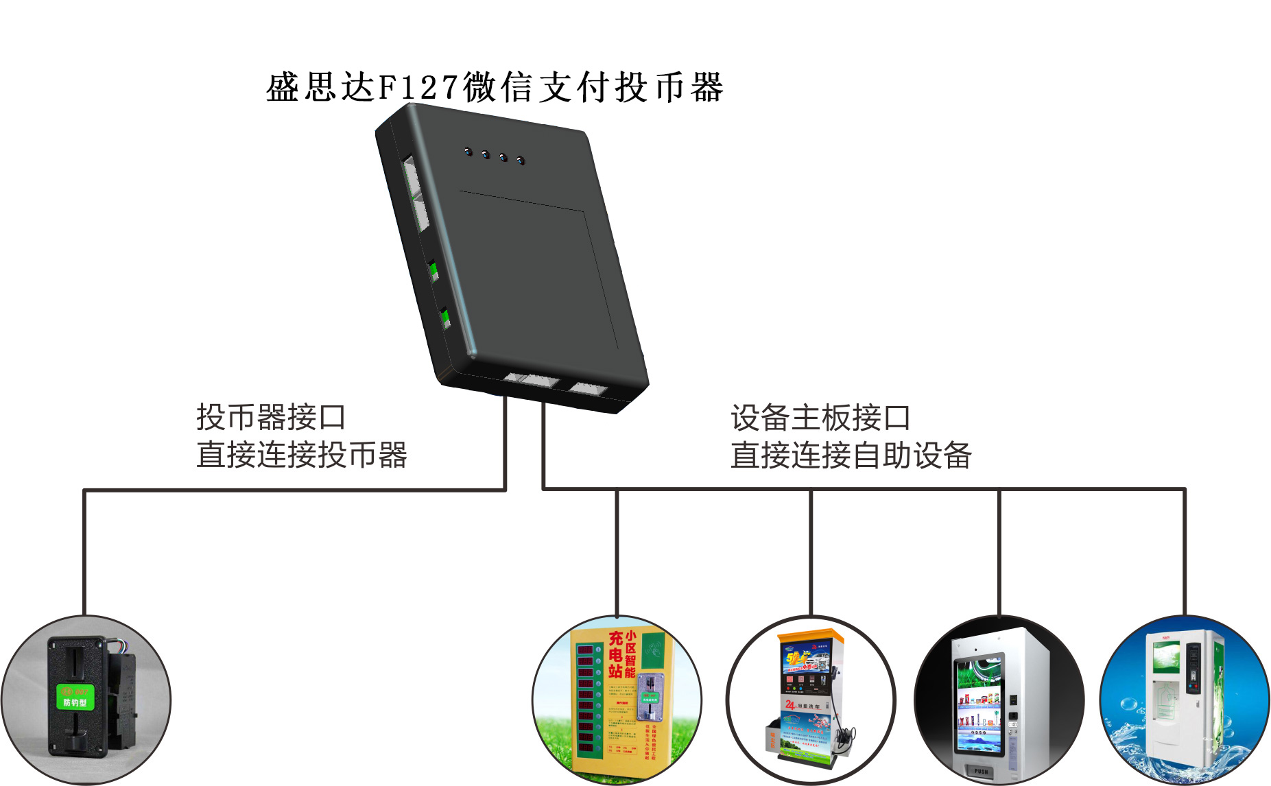 人證核驗(yàn)終端，人證比對一體機(jī)，人證合一驗(yàn)證終端，人證校驗(yàn)核驗(yàn)終端，人證合一身份證檢驗(yàn)系統(tǒng)，人證通，精準(zhǔn)人臉識別一體機(jī)，人臉識別指紋校驗(yàn)終端，人臉識別身份證核驗(yàn)一體機(jī)，人證自動對比刷臉識別終端