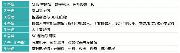 商顯主板，Android主板解決方案，車聯(lián)網(wǎng)解決方案，物聯(lián)網(wǎng)解決方案，智慧商顯主板，數(shù)字標(biāo)牌主板，多媒體廣告機(jī)主板，智能安卓主板解決方案，觸控一體主板，雙屏異顯主板解決方案，，人證核驗(yàn)終端，人證比對一體機(jī)，人證合一驗(yàn)證終端，人證校驗(yàn)核驗(yàn)終端，人證合一身份證檢驗(yàn)系統(tǒng)，人證通，精準(zhǔn)人臉識別一體機(jī)，人臉識別指紋校驗(yàn)終端，人臉識別身份證核驗(yàn)一體機(jī)，人證自動(dòng)對比刷臉識別終端，，零售行業(yè)POS收銀一體機(jī)，智慧雙屏觸摸收銀機(jī)，桌面POS收銀機(jī)，移動(dòng)POS收銀機(jī)，銷售POS收款機(jī)，餐飲掃碼收銀一體機(jī)，多媒體POS收銀機(jī)終端，一體式POS收銀機(jī)終端，智能收銀機(jī)終端，手持POS收銀機(jī)終端
