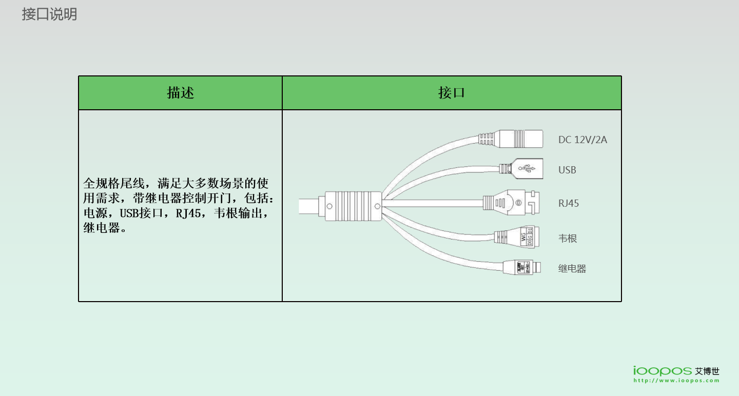 刷臉支付,企業(yè)團(tuán)餐,校園團(tuán)餐,校園食堂消費(fèi)機(jī),校園食堂掃碼機(jī),智慧校園支付,K12刷臉支付終端,高校刷臉支付,企業(yè)刷臉支付,刷臉支付,人臉支付,掃碼支付